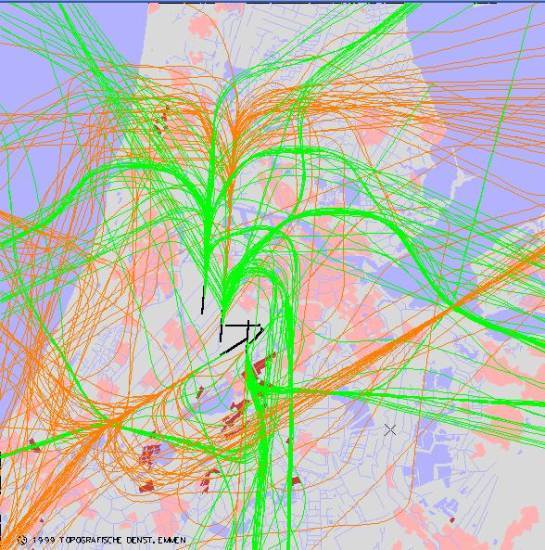 radarplot