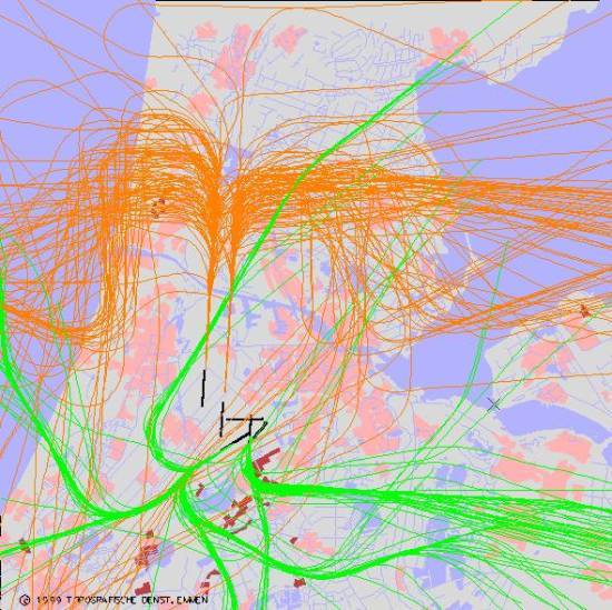 radarplot