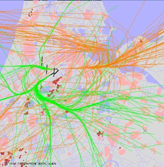 radarplot