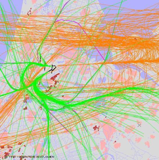 radarplot