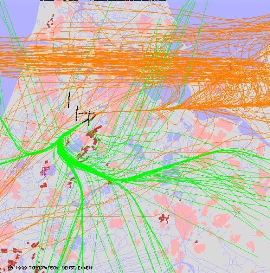 radarplot