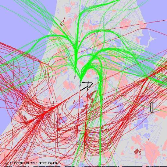 radarplot