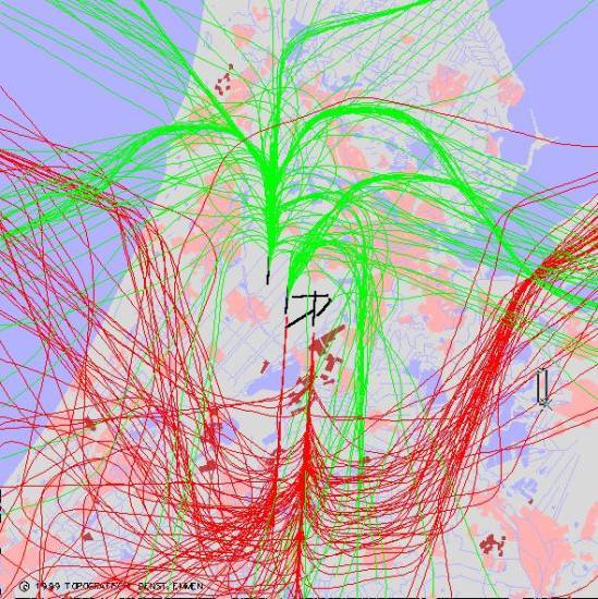 radarplot