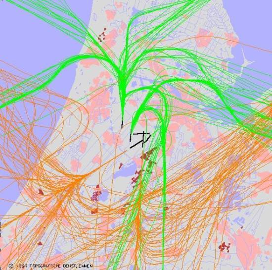radarplot