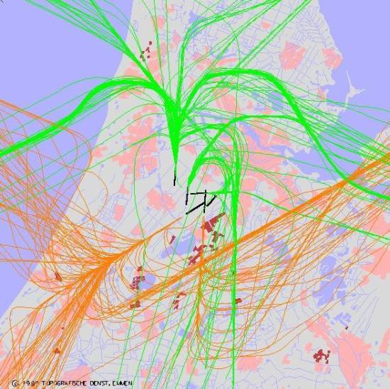 radarplot