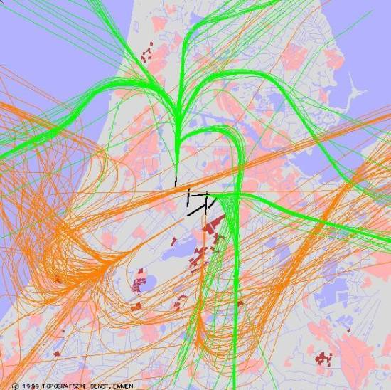 radarplot