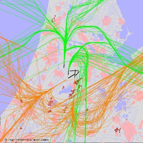 radarplot