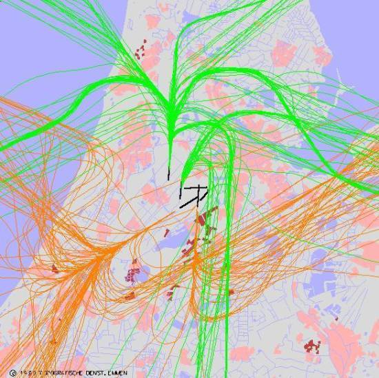 radarplot