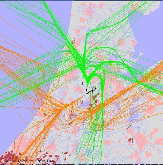 radarplot