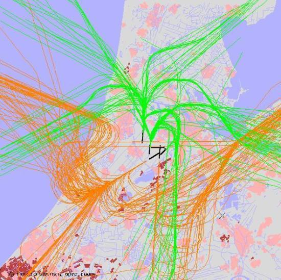 radarplot