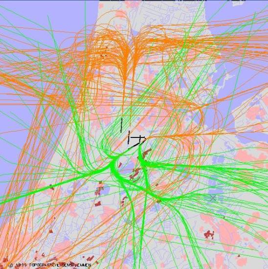 radarplot