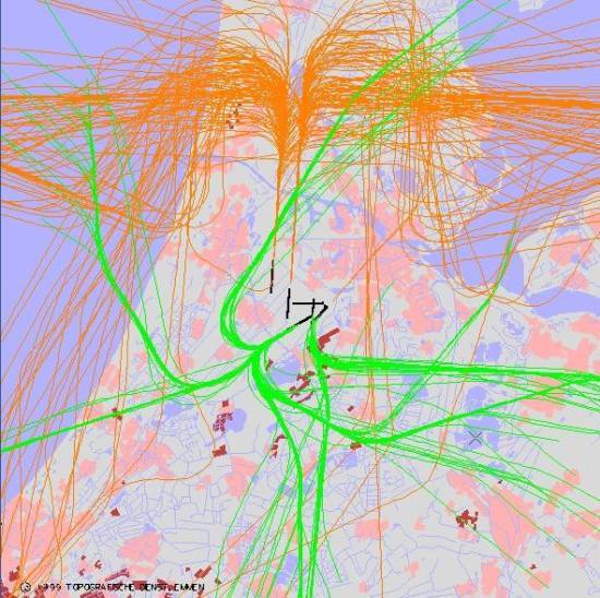 radarplot