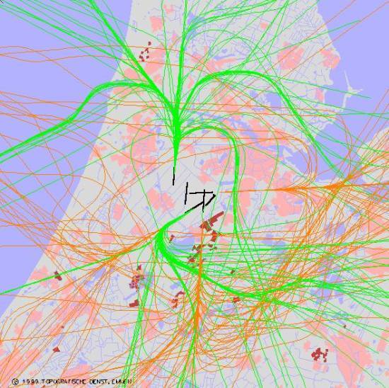radarplot