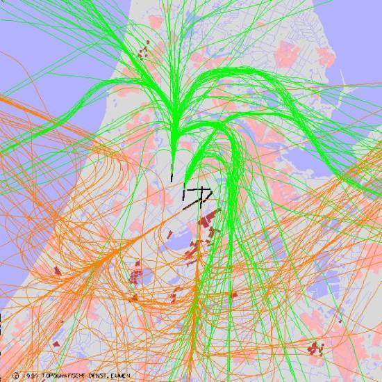 radarplot