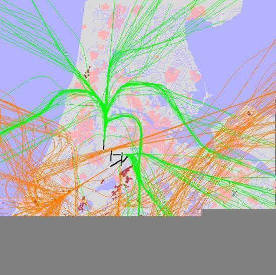 radarplot