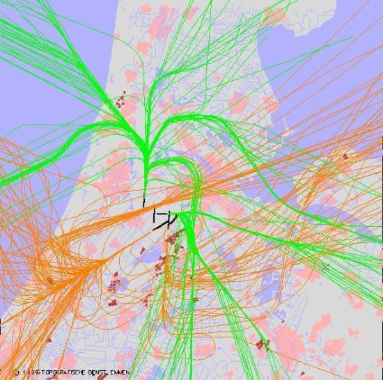 radarplot