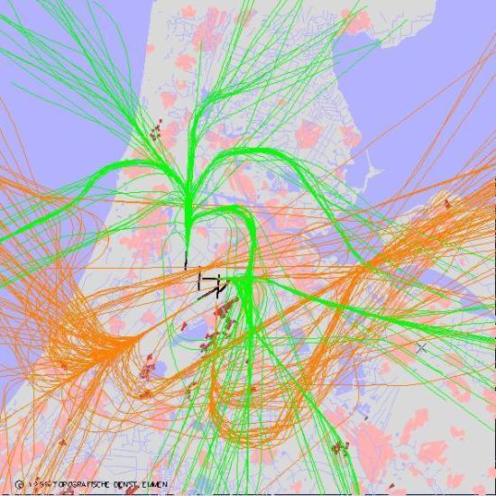 radarplot
