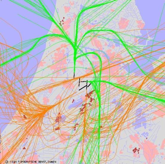 radarplot