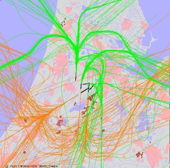 radarplot