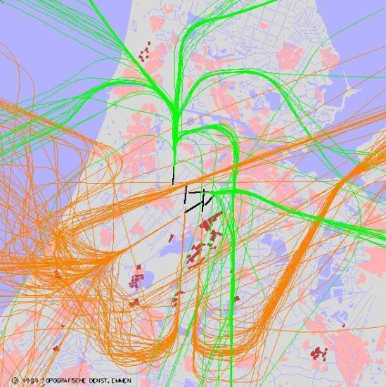 radarplot