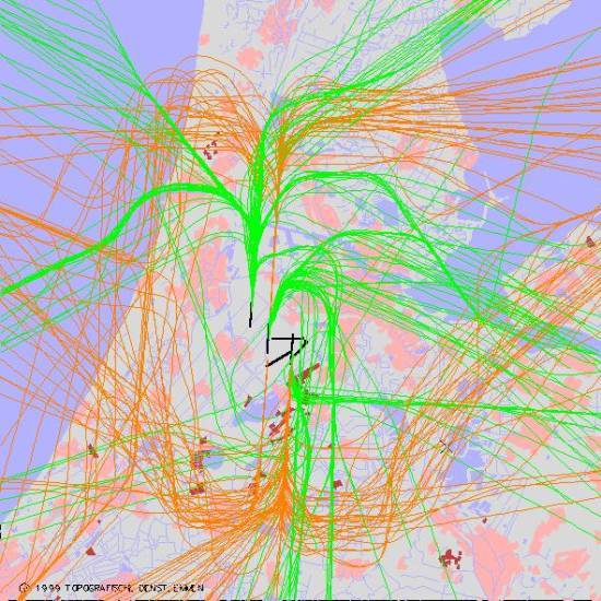 radarplot