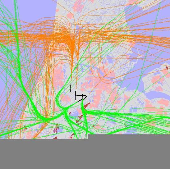 radarplot