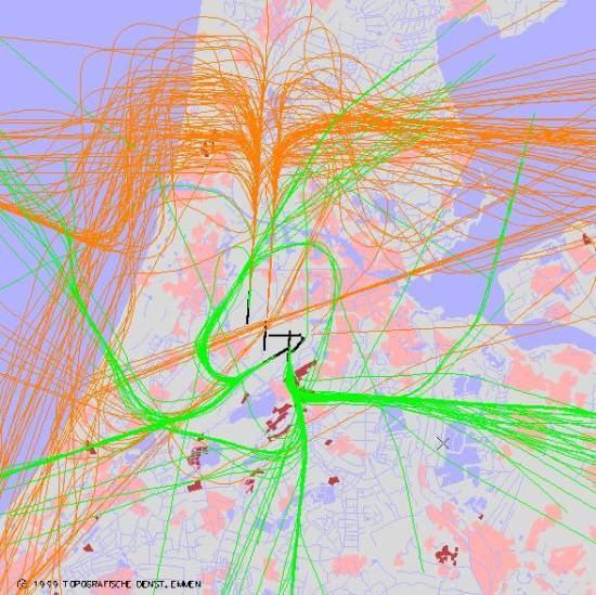 radarplot