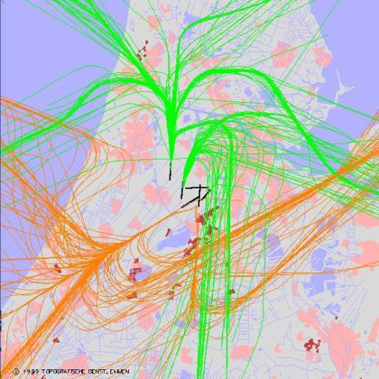 radarplot