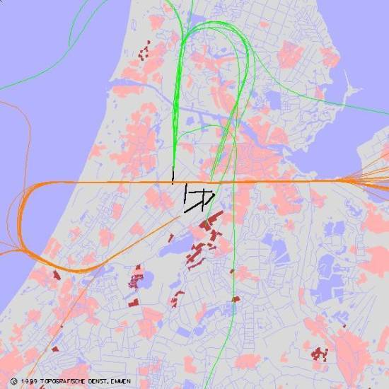 radarplot
