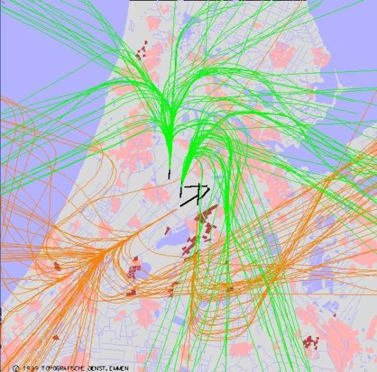 radarplot