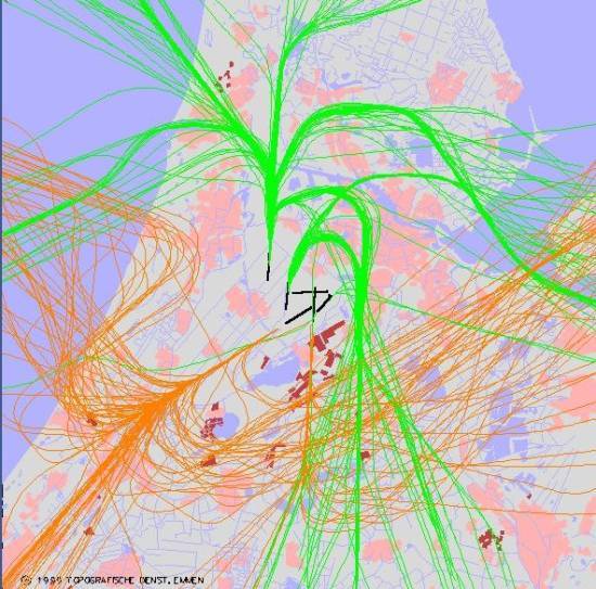 radarplot