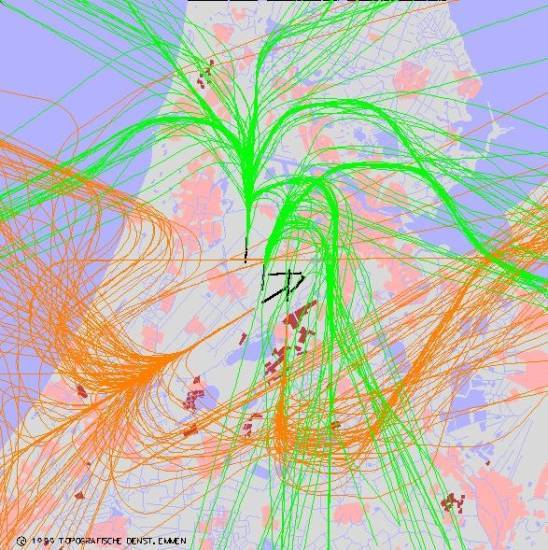 radarplot