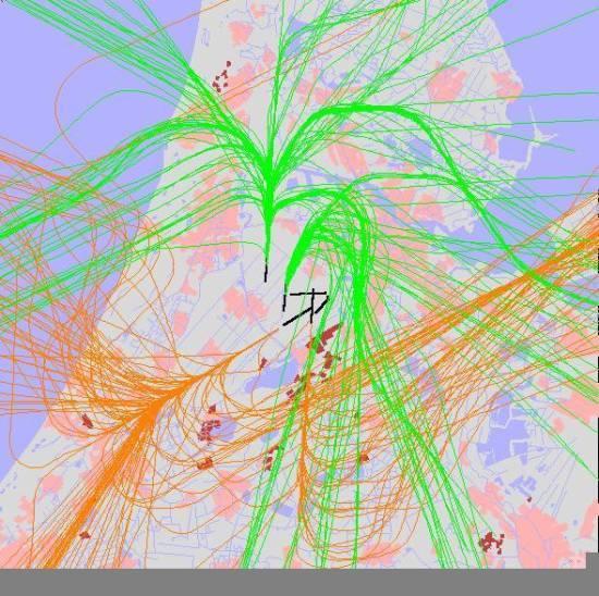 radarplot