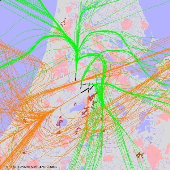 radarplot