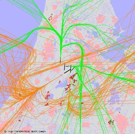 radarplot