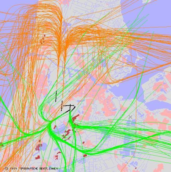 radarplot
