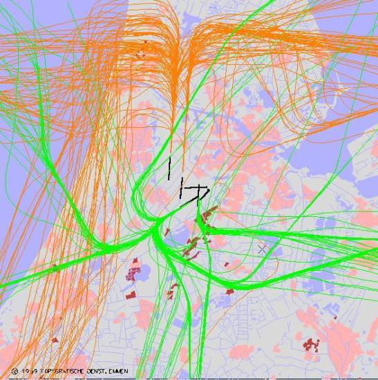 radarplot