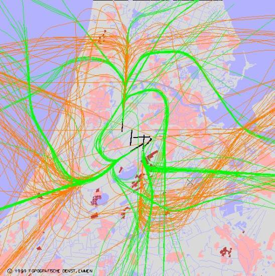 radarplot