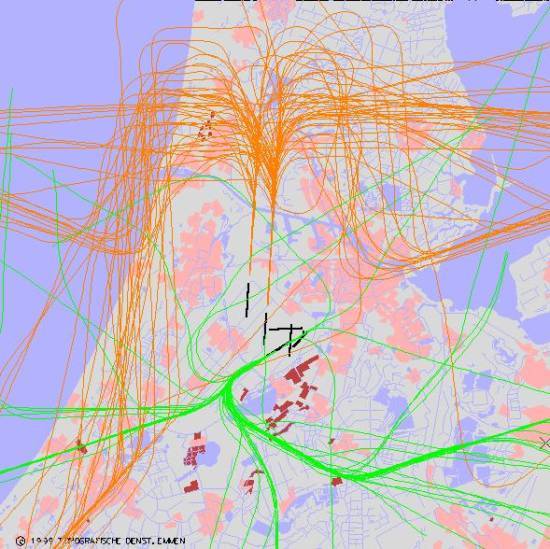 radarplot