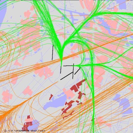 radarplot