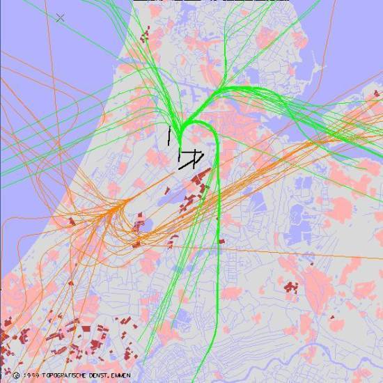 radarplot