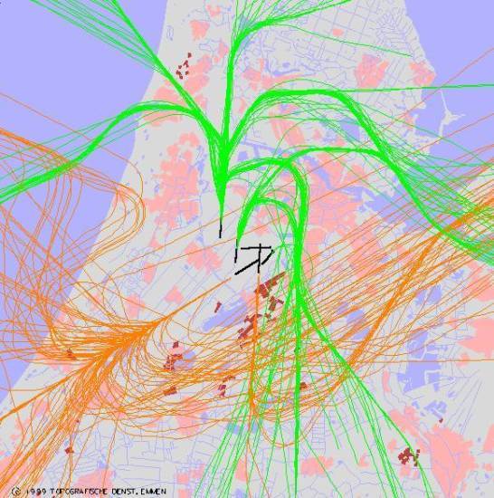 radarplot