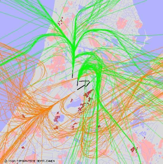 radarplot