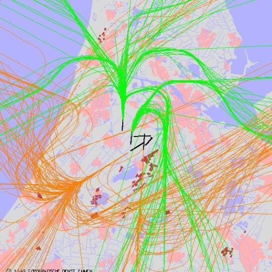 radarplot