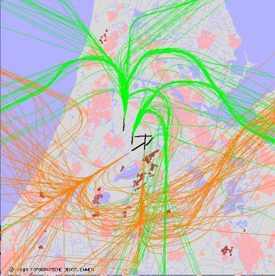 radarplot