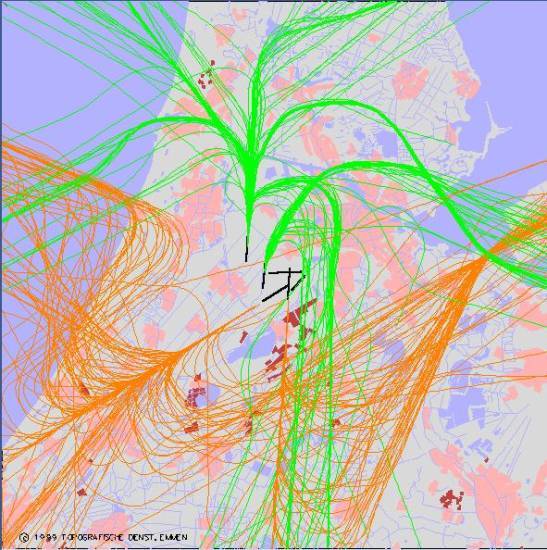 radarplot