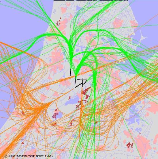 radarplot