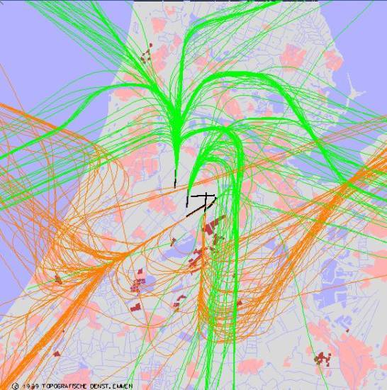 radarplot
