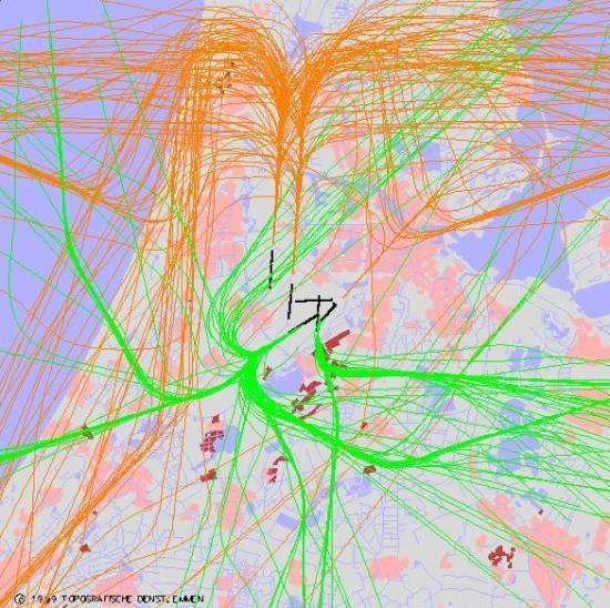 radarplot