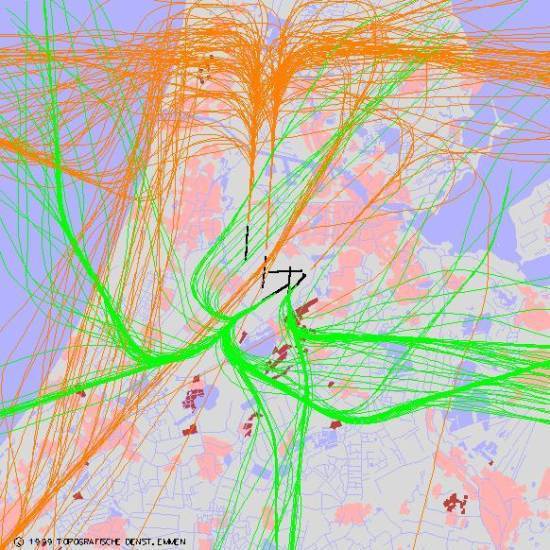 radarplot